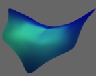 Loop subdivision surface near a vertex of valence eight with eigenvalues such that the principal curvatures are no smoother than square integrable.