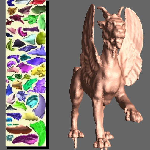 Multi-Chart Geometry Images